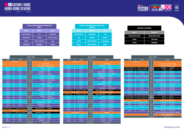 七人欖球賽時間表（圖片來源︰香港國際七人欖球賽）