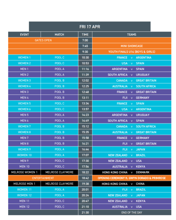 七人欖球賽時間表（圖片來源︰香港國際七人欖球賽）