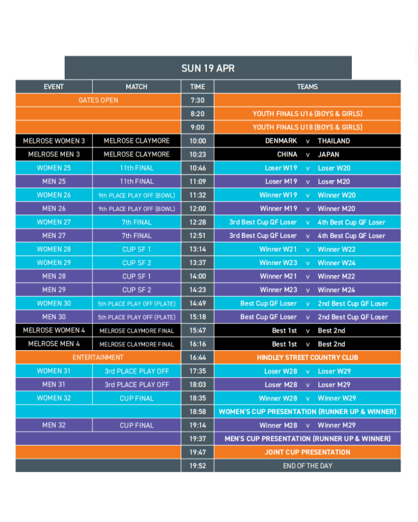 七人欖球賽時間表（圖片來源︰香港國際七人欖球賽）