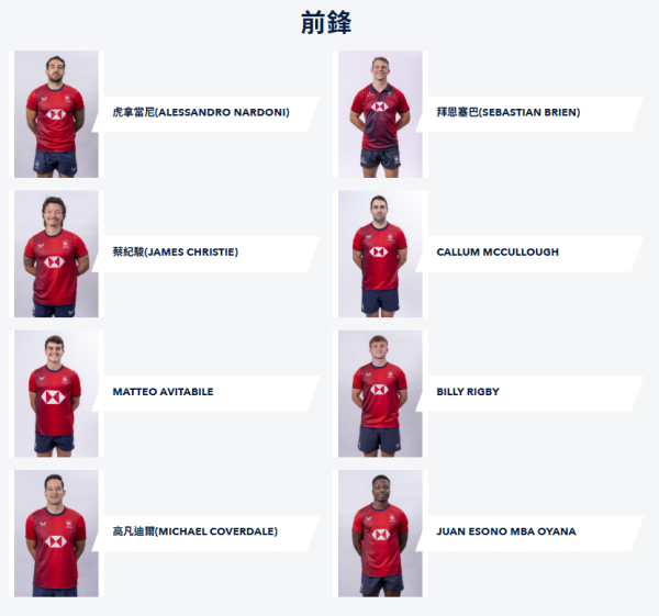 香港男子七人欖球代表隊（圖片來源︰香港國際七人欖球賽）