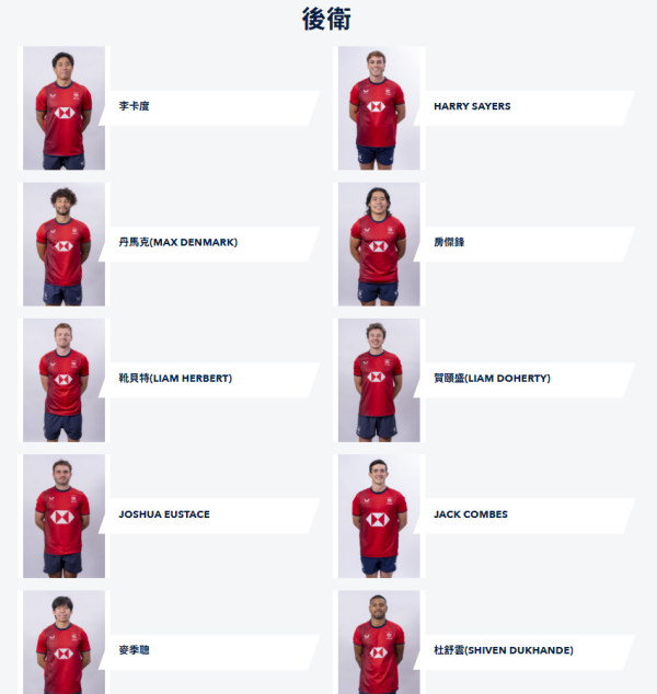 香港男子七人欖球代表隊（圖片來源︰香港國際七人欖球賽）