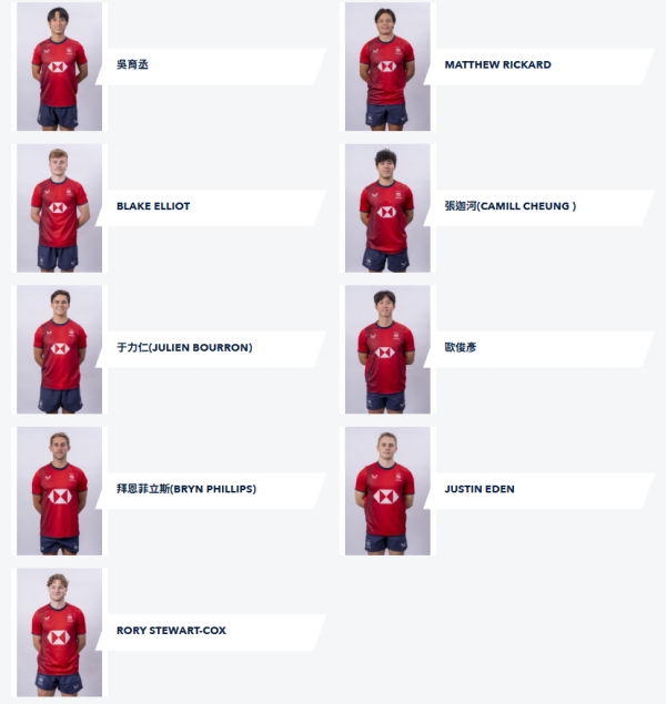 香港男子七人欖球代表隊（圖片來源︰香港國際七人欖球賽）