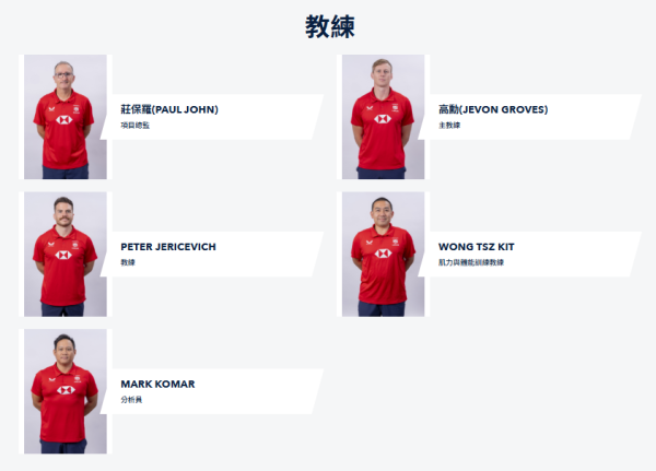 香港男子七人欖球代表隊（圖片來源︰香港國際七人欖球賽）