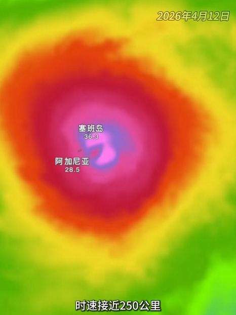 4月爆17級雙胞胎颱風！11年一遇鏡像風暴引厄爾尼諾 網民籲別去這地