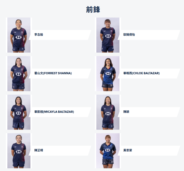香港女子七人欖球代表隊（圖片來源︰香港國際七人欖球賽）