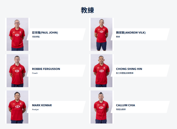 香港女子七人欖球代表隊（圖片來源︰香港國際七人欖球賽）