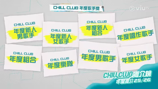 Chill Club頒獎禮2026｜投票日期詳情/獎項入圍完整名單+直播收看方法
