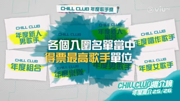 Chill Club頒獎禮2026｜投票日期詳情/獎項入圍完整名單+直播收看方法