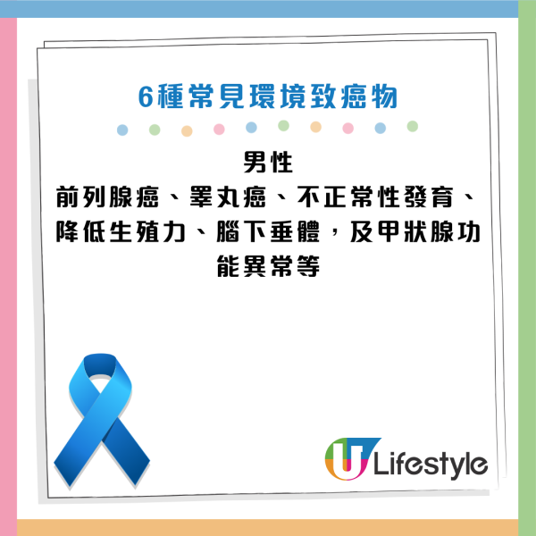 圖片資料來源：HKET