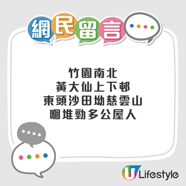 公共屋邨分佈︱網民票選5個最多公屋人出入地鐵站！呢個站被指「清一色公屋」網民︰出口被公屋包圍