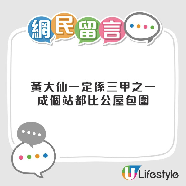 公共屋邨分佈︱網民票選5個最多公屋人出入地鐵站！呢個站被指「清一色公屋」網民︰出口被公屋包圍