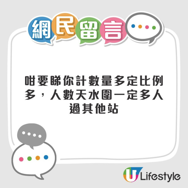 公共屋邨分佈︱網民票選5個最多公屋人出入地鐵站！呢個站被指「清一色公屋」網民︰出口被公屋包圍