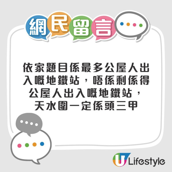 公共屋邨分佈︱網民票選5個最多公屋人出入地鐵站！呢個站被指「清一色公屋」網民︰出口被公屋包圍