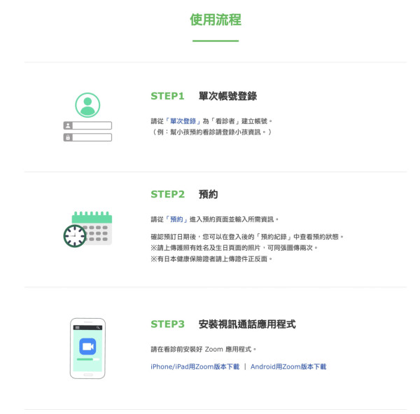 父親遊日忘帶心臟藥物 網民實測用線上醫生成功拎藥 即睇完整流程教學 