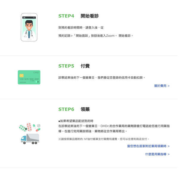 父親遊日忘帶心臟藥物 網民實測用線上醫生成功拎藥 即睇完整流程教學 