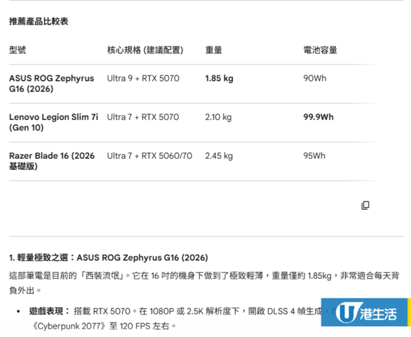 選擇困難症福音！實測Gemini AI購物產品比較：一條龍分析+推介+性能+售價！附圖文教學+指令