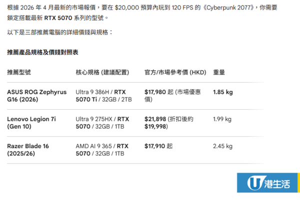 選擇困難症福音！實測Gemini AI購物產品比較：一條龍分析+推介+性能+售價！附圖文教學+指令