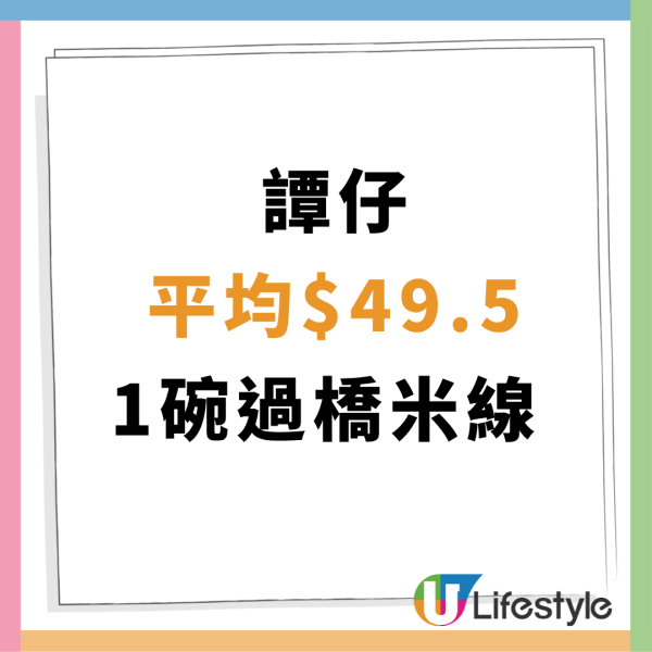 譚仔優惠低至$79兩碗過橋米線／即睇指定優惠時段