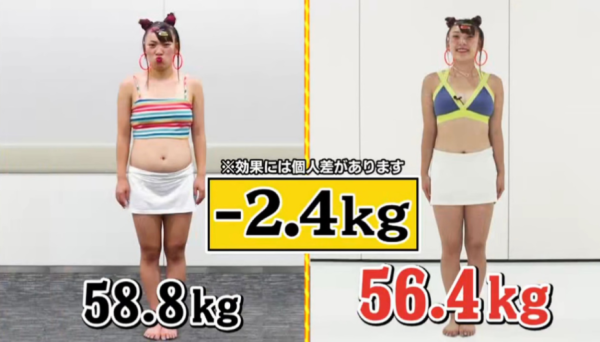 日本爆紅「內臟操」 最強減肚大法有幾成真?餐前餐後加一招防反彈 KOL實證一個月減5KG