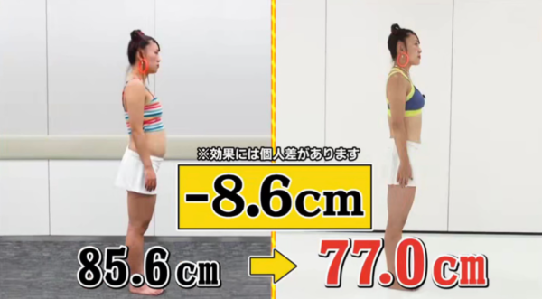 日本爆紅「內臟操」 最強減肚大法有幾成真?餐前餐後加一招防反彈 KOL實證一個月減5KG
