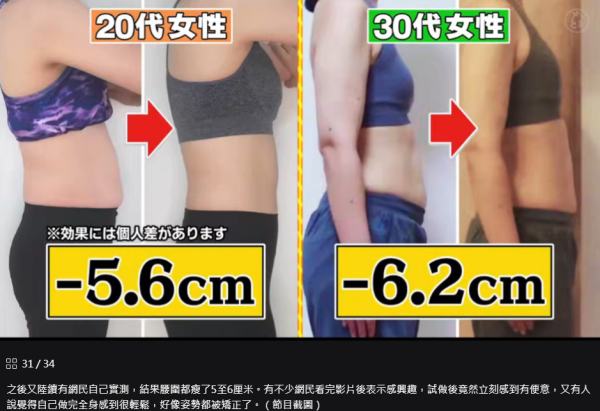 日本爆紅「內臟操」 最強減肚大法有幾成真?餐前餐後加一招防反彈 KOL實證一個月減5KG