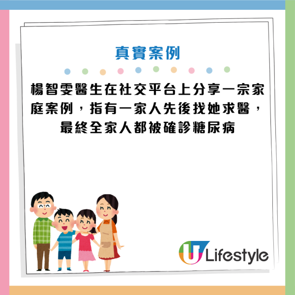 圖片資料來源：Facebook@楊智雯醫師 ｜陪你健康享瘦每一天