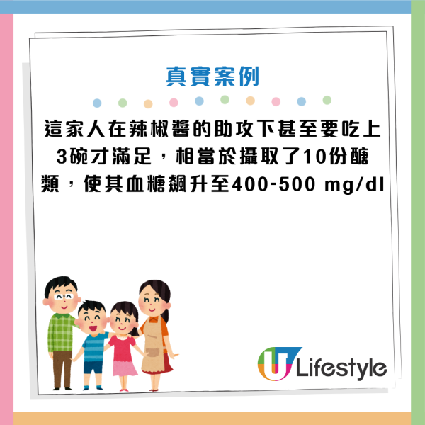 圖片資料來源：Facebook@楊智雯醫師 ｜陪你健康享瘦每一天