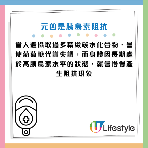 圖片資料來源：Facebook@楊智雯醫師 ｜陪你健康享瘦每一天