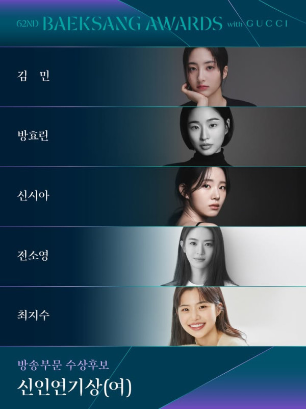 百想藝術大賞2026｜入圍名單懶人包：孫藝珍玄彬夫妻有望再同框！金高銀朴寶英爭視后