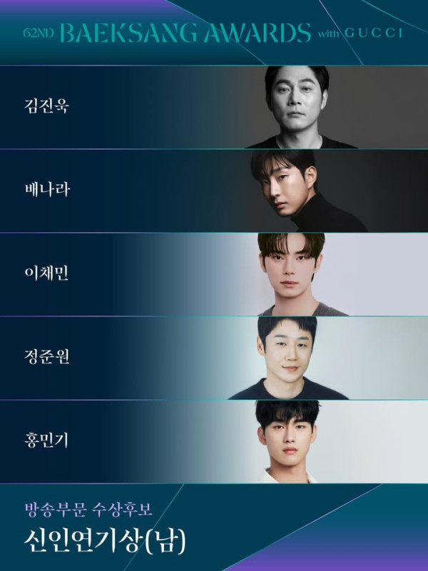 百想藝術大賞2026｜入圍名單懶人包：孫藝珍玄彬夫妻有望再同框！金高銀朴寶英爭視后