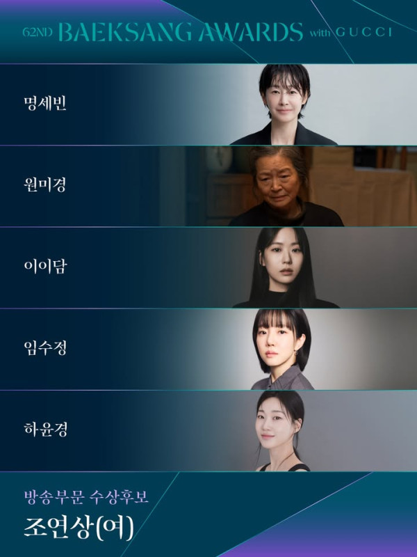 百想藝術大賞2026｜入圍名單懶人包：孫藝珍玄彬夫妻有望再同框！金高銀朴寶英爭視后