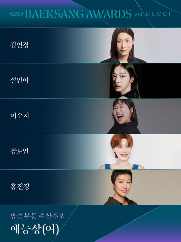 百想藝術大賞2026｜入圍名單懶人包：孫藝珍玄彬夫妻有望再同框！金高銀朴寶英爭視后