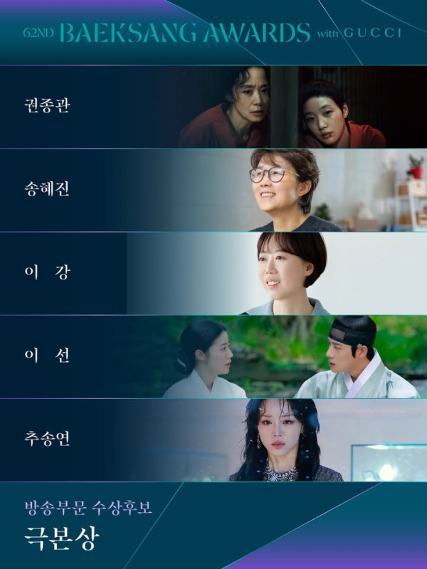 百想藝術大賞2026｜入圍名單懶人包：孫藝珍玄彬夫妻有望再同框！金高銀朴寶英爭視后