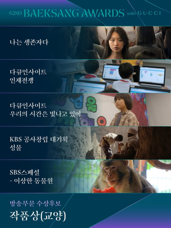 百想藝術大賞2026｜入圍名單懶人包：孫藝珍玄彬夫妻有望再同框！金高銀朴寶英爭視后