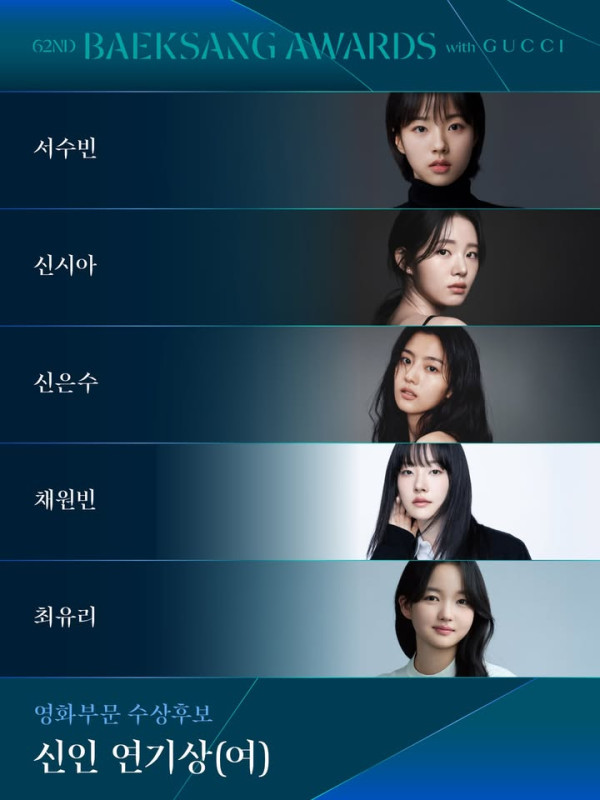 百想藝術大賞2026｜入圍名單懶人包：孫藝珍玄彬夫妻有望再同框！金高銀朴寶英爭視后