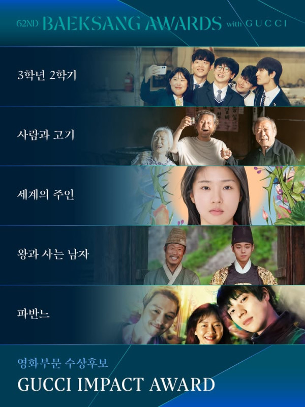 百想藝術大賞2026｜入圍名單懶人包：孫藝珍玄彬夫妻有望再同框！金高銀朴寶英爭視后