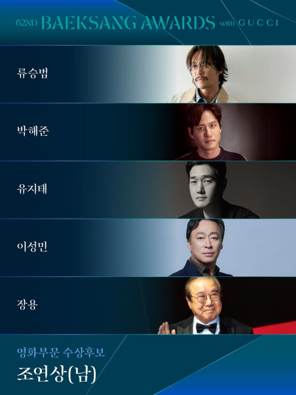 百想藝術大賞2026｜入圍名單懶人包：孫藝珍玄彬夫妻有望再同框！金高銀朴寶英爭視后