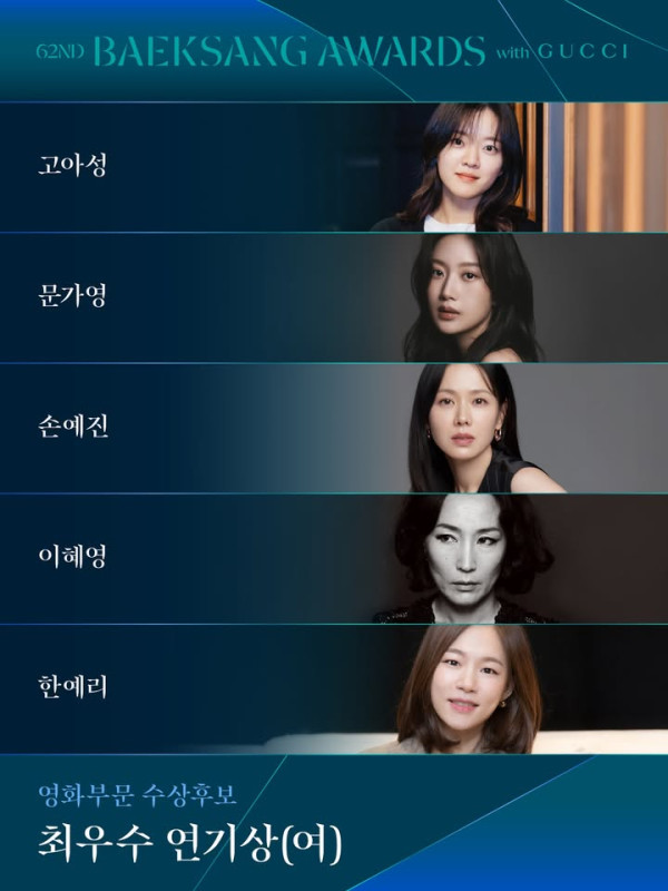 百想藝術大賞2026｜入圍名單懶人包：孫藝珍玄彬夫妻有望再同框！金高銀朴寶英爭視后