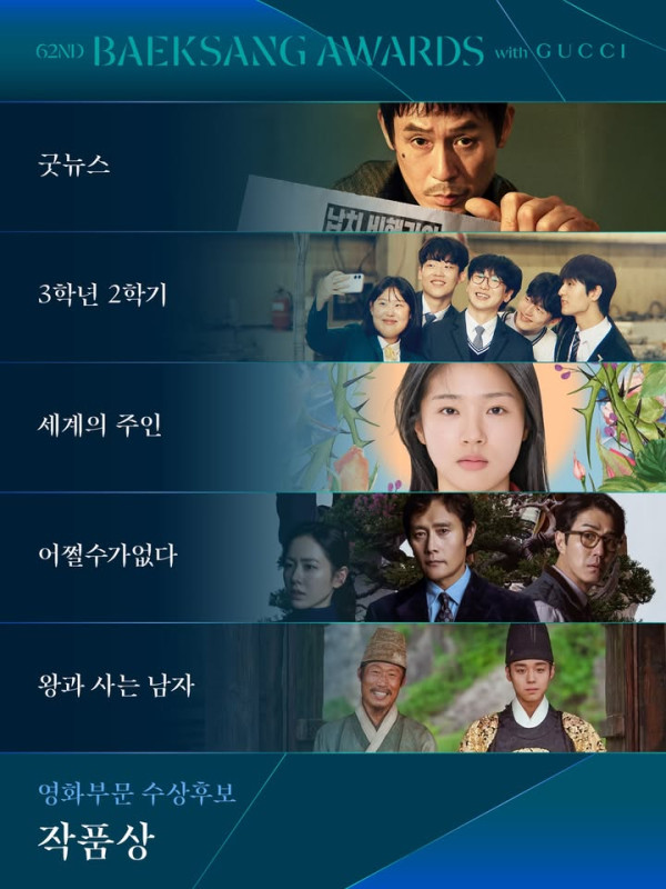 百想藝術大賞2026｜入圍名單懶人包：孫藝珍玄彬夫妻有望再同框！金高銀朴寶英爭視后