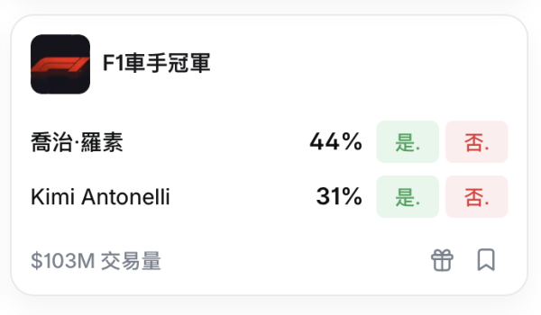 籃球博彩合法化煞停！新興賭盤歪風殺入香港 連「最高氣溫29度」都有得賭
