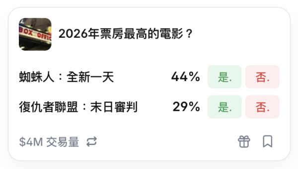 籃球博彩合法化煞停！新興賭盤歪風殺入香港 連「最高氣溫29度」都有得賭