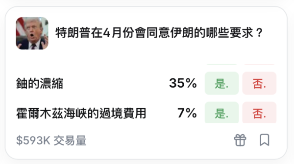籃球博彩合法化煞停！新興賭盤歪風殺入香港 連「最高氣溫29度」都有得賭