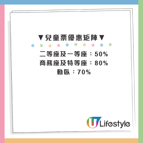 廣深港高鐵4月新規！1類過關證件禁用 半小時前仍可購票 兒童優惠洗牌