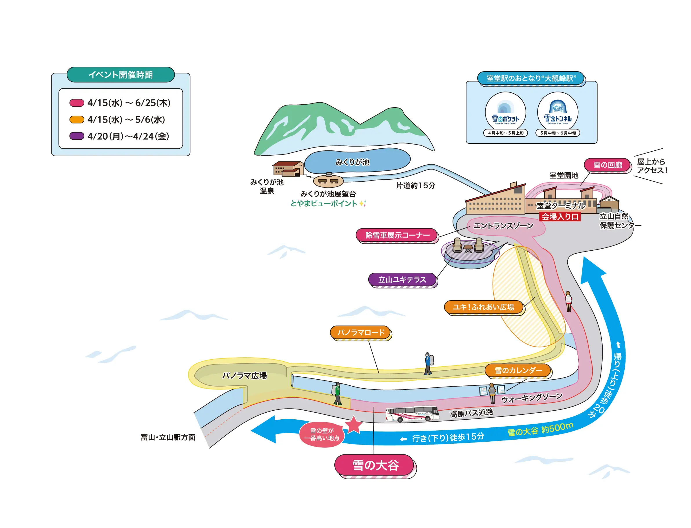 立山黑部自由行2026｜4月15日開山必睇8大注意事項！大雪谷雪壁攻略/交通購票/天氣穿搭全教學 