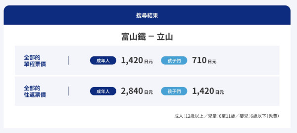 立山黑部自由行2026｜4月15日開山必睇8大注意事項！大雪谷雪壁攻略/交通購票/天氣穿搭全教學 