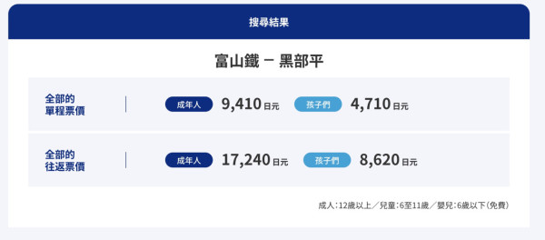立山黑部自由行2026｜4月15日開山必睇8大注意事項！大雪谷雪壁攻略/交通購票/天氣穿搭全教學 