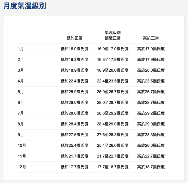 出街買水好貴？香港隱藏「免費凍水地圖」曝光！1 App睇清全港過千斟水點