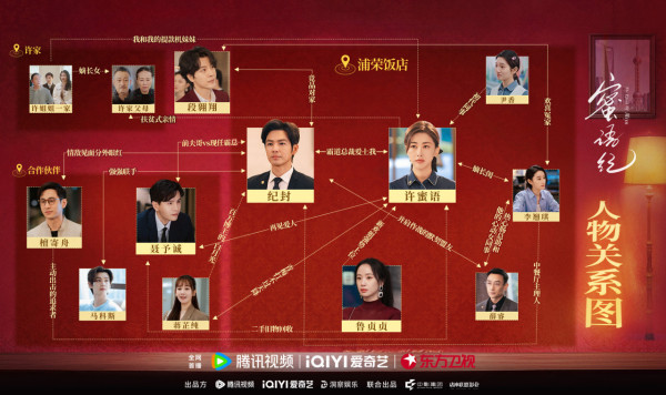 蜜語紀線上看｜鍾漢良搭檔朱珠熟齡CP劇情5大看點！追劇日曆/集數更新時間/人物關係圖