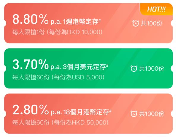 港元定存2026｜中小行推高息定存吸客！港元定存高達8.8厘 邀請好友開戶賺$600現金獎