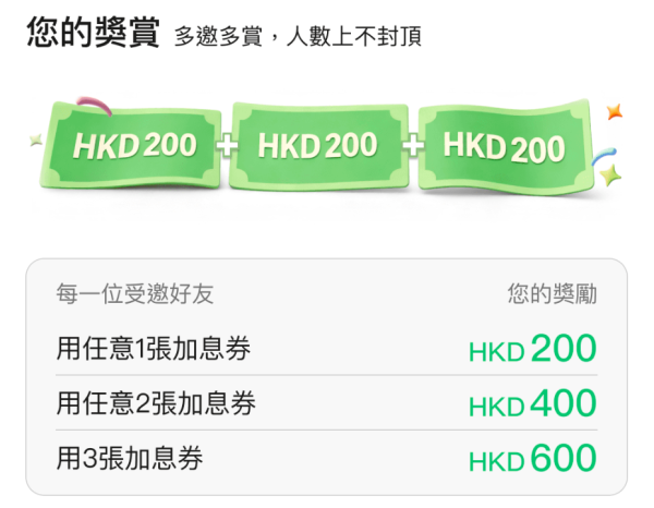 港元定存2026｜中小行推高息定存吸客！港元定存高達8.8厘 邀請好友開戶賺$600現金獎